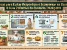 Infográfico "7 Dicas para Evitar Desperdício e Economizar na Cozinha: O Guia Definitivo da Culinária Inteligente" em tom fotorrealista. Apresenta 7 blocos ilustrados com recomendações práticas para economizar alimentos e utilizar melhor a cozinha.