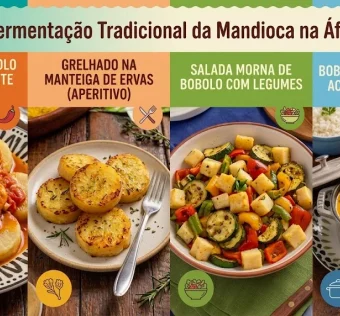 Banner em 4 colunas coloridas com o título "Bobolo: A Fermentação Tradicional da Mandioca na África Central". Mostra receitas de bobolo tradicional, grelhado, salada morna e bobó de camarão cremoso.