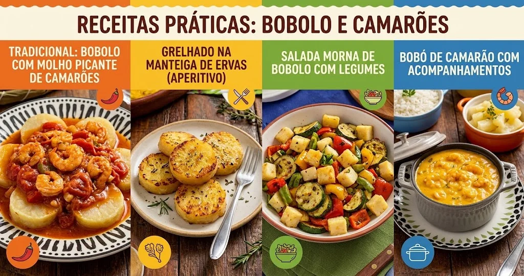 Bobolo: A Fermentação Tradicional da Mandioca na África Central Banner dividido em 4 colunas coloridas mostrando receitas com bobolo e camarão: versão tradicional com molho picante, bobolo grelhado na manteiga, salada morna com legumes e bobó de camarão cremoso com acompanhamentos. Imagem informativa de culinária.